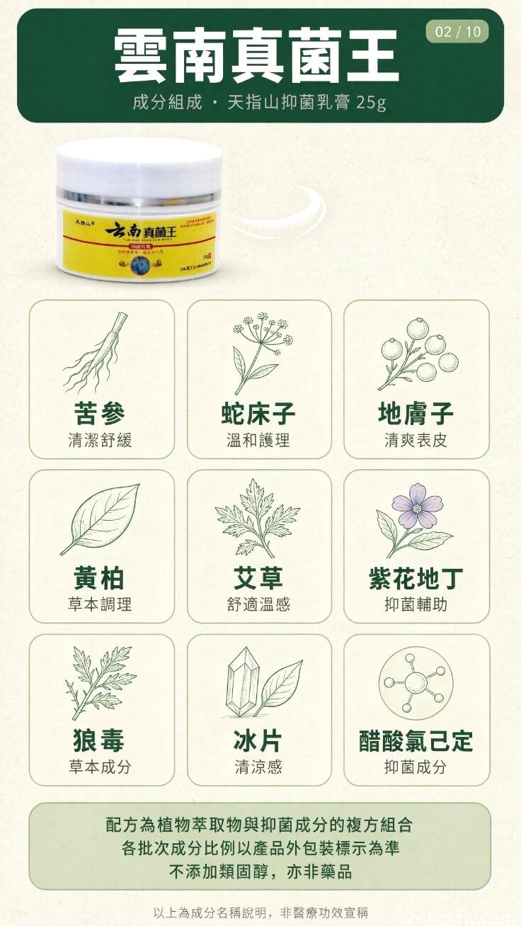 雲南真菌王-成分組成 · 天指山抑菌乳膏 25g