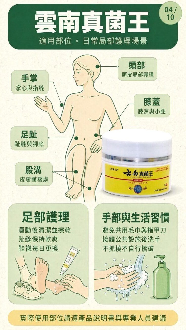 雲南真菌王-適用部位 · 日常局部護理場景