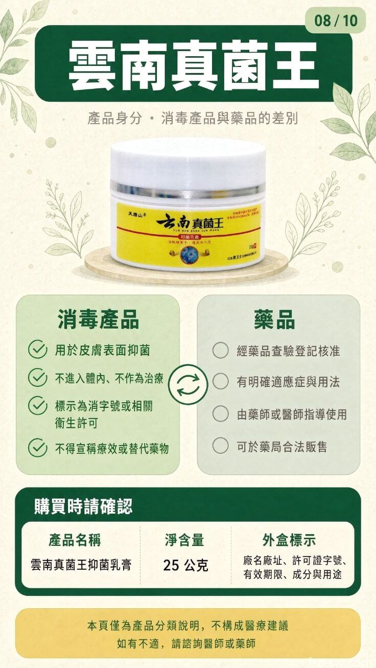 雲南真菌王-產品身分 · 消毒產品與藥品的差別